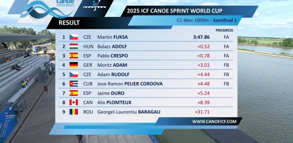 C1 Men 1000m - Semi-Final 1 / 2025 ICF Canoe-Kayak Sprint World Cup Szeged