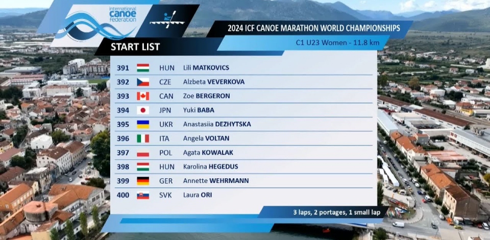 C1 Women U23s / 2024 ICF Canoe Marathon World Championships