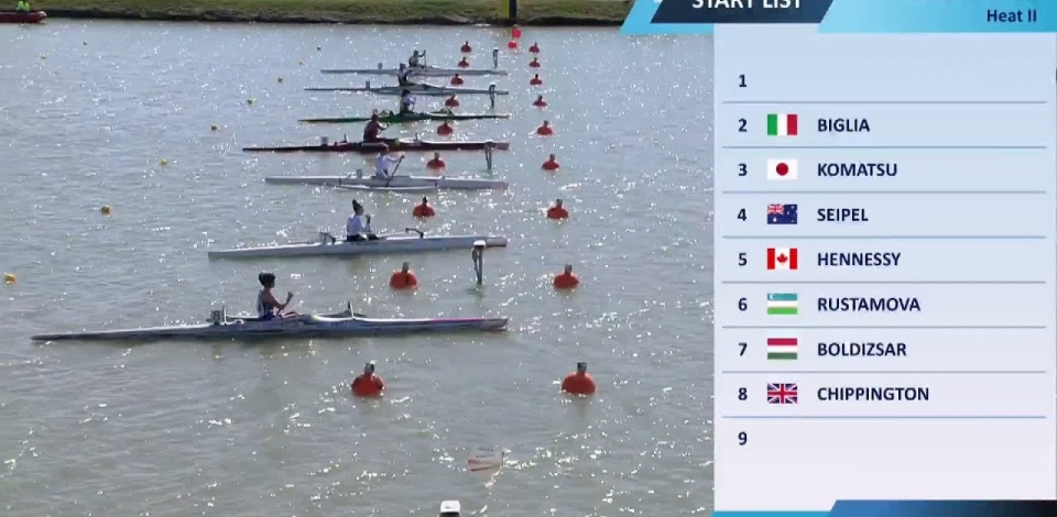 VL2 Women 200m - Heat II / 2024 ICF Paracanoe World Championships