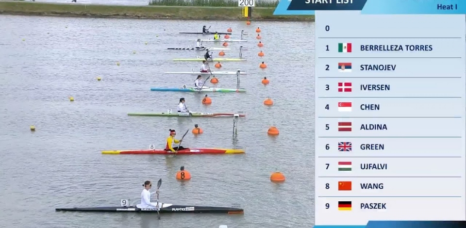 K1 Women's 200m Heat 1 / 2025 ICF Canoe-Kayak Sprint World Cup Szeged Hungary