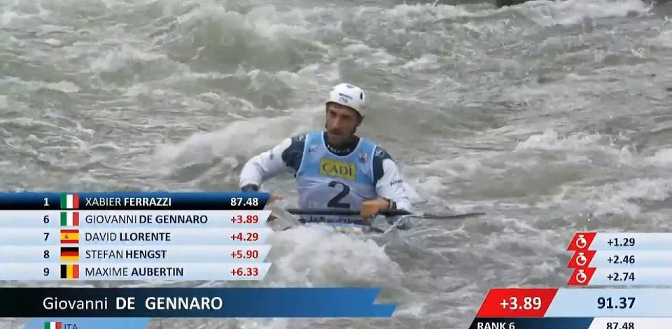 Giovanni De Gennaro, Italy - Kayak Semi-Final / 2024 ICF Canoe Slalom World C