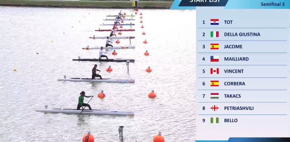 C1 Women's 200m Semi Final 3 / 2024 Canoe-Kayak Sprint European Paris Olympic Qualifier