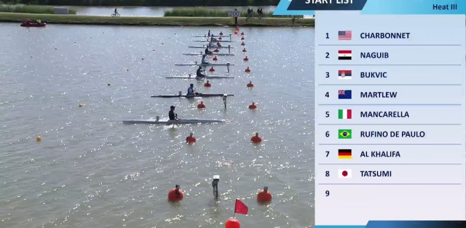 KL2 Mens 200m Heat III