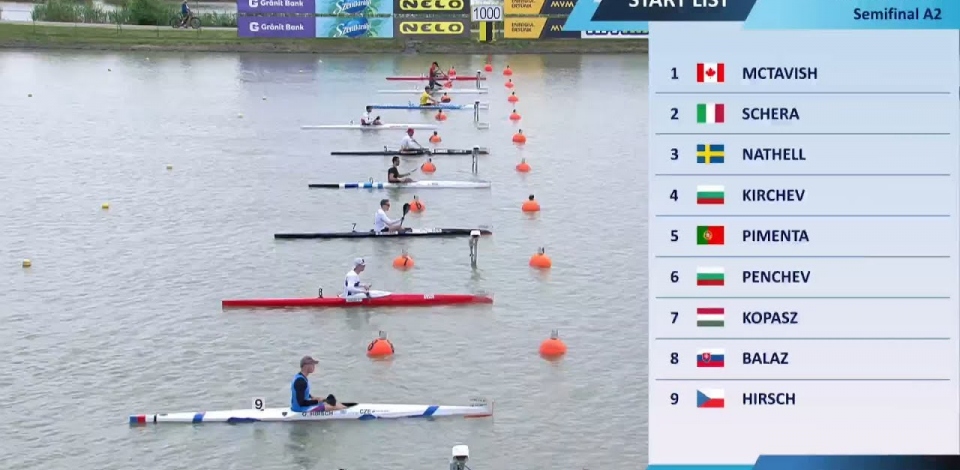 K1 Men's 1000m Semi Final A2 / 2024 Kayak Sprint European Paris Olympic Qualifier Szeged Hungary