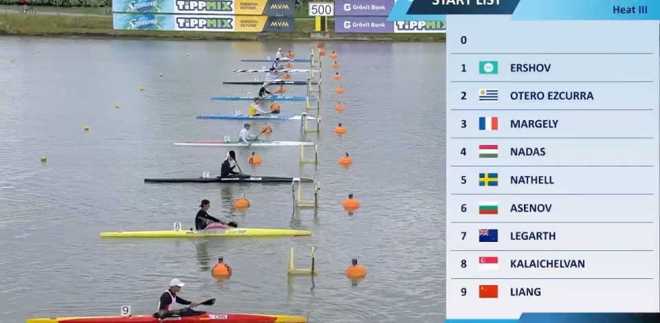 K1 Men's 500m Heat 3 / 2025 ICF Canoe-Kayak Sprint World Cup Szeged Hungary