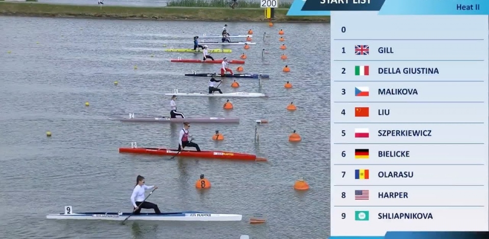 C1 Women's 200m Heat 2 / 2025 ICF Canoe-Kayak Sprint World Cup Szeged Hungary