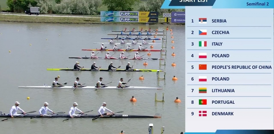 Men's K4 500m Semi Final 2 / 2025 ICF Canoe-Kayak Sprint World Cup Szeged Hungary