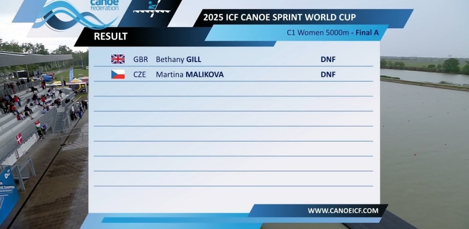 C1 Women 5000m - Final A / 2025 ICF Canoe-Kayak Sprint World Cup Szeged C1 Women 5000m - Final A / 2025 ICF Canoe-Kayak Sprint World Cup Szeged