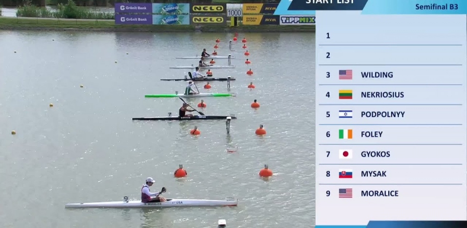 K1 Mens 1000m Semi Final B3 / 2024 Canoe-Kayak Sprint European Paris Olympic Qualifier Szeged