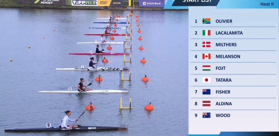 K1 Women 500m Heat II / 2024 ICF Canoe-Kayak Sprint World Cup