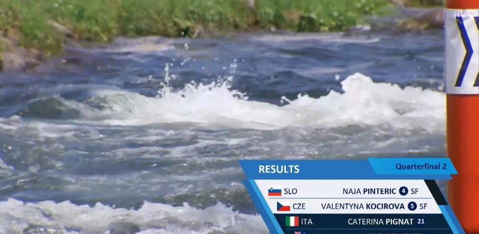 Women's Junior Kayak Cross QF 2 / 2024 ICF Canoe-Kayak Slalom Junior & U23 World Championships