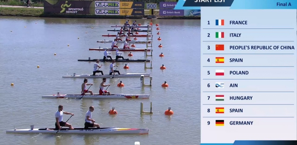 C2 Men 500m - Final A / 2024 ICF Canoe-Kayak Sprint World Cup