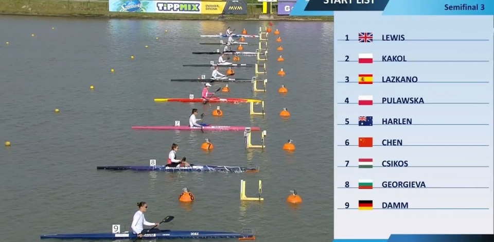 K1 Women 500m - Semi-Final 3 / 2025 ICF Canoe-Kayak Sprint World Cup Szeged