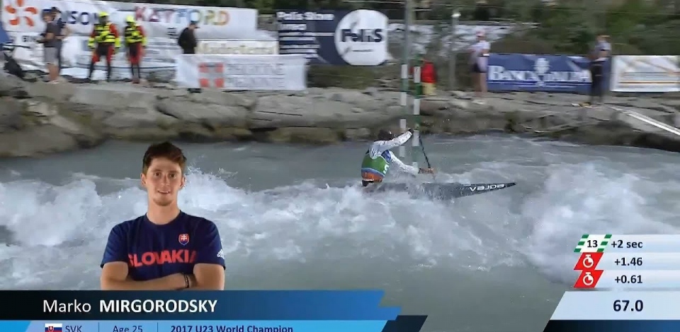 Marko Mirgorodsky, Slovakia - Men's Canoe Semi-Final / 2024 ICF Canoe Slalom World Cup Ivrea Italy