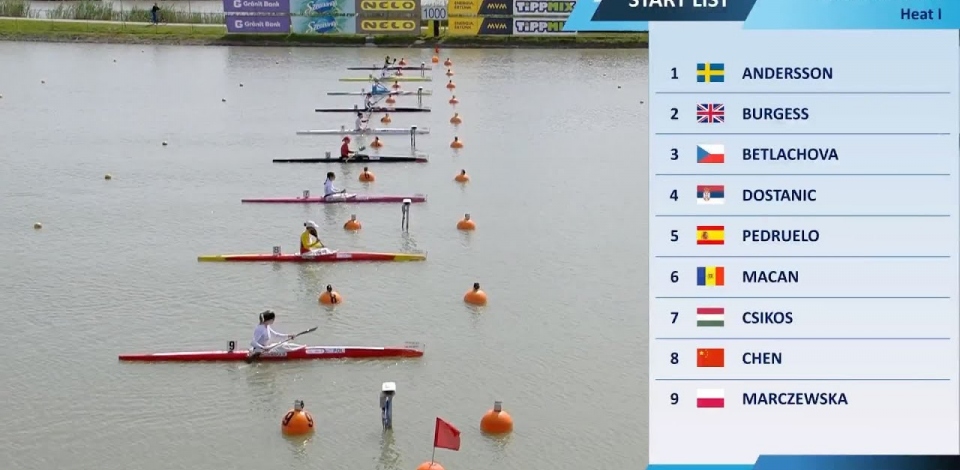Women's K1 1000m Heat 1 / 2025 ICF Canoe-Kayak Sprint World Cup Szeged Hungary