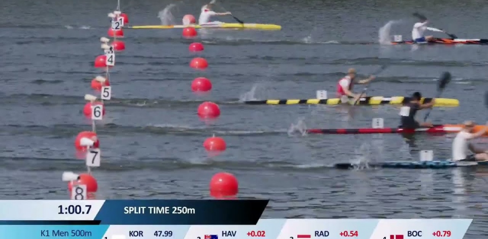 Men's K1 500m Heat 3 / 2023 ICF Canoe Kayak Sprint World Cup Poznan