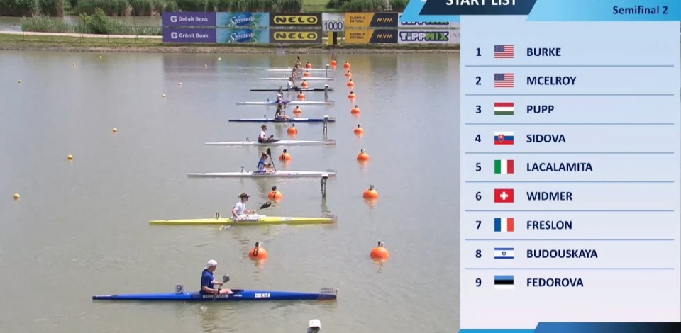 K1 Women 1000m - Semifinal 2 / 2024 ICF Canoe-Kayak Sprint Word Cup