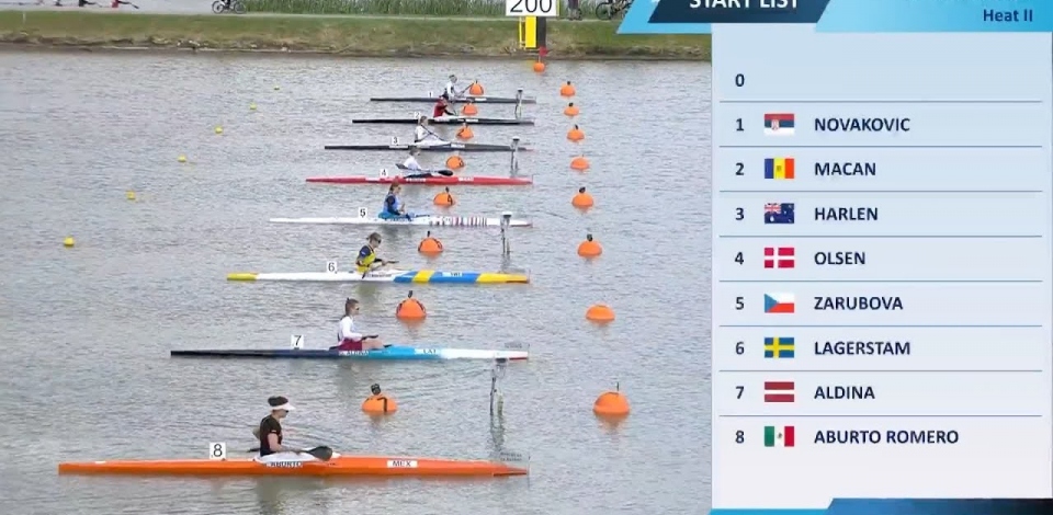 K1 Women's 200m Heat 2 / 2025 ICF Canoe-Kayak Sprint World Cup Szeged Hungary