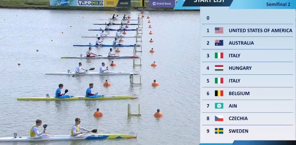 K2 Men 500m - Semi-Final 2 / 2025 ICF Canoe-Kayak Sprint World Cup Szeged