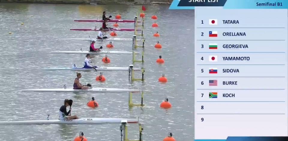 K1 Women's 500m Semi Final B1 / 2024 Canoe-Kayak Sprint European Paris Olympic Qualifier Szeged