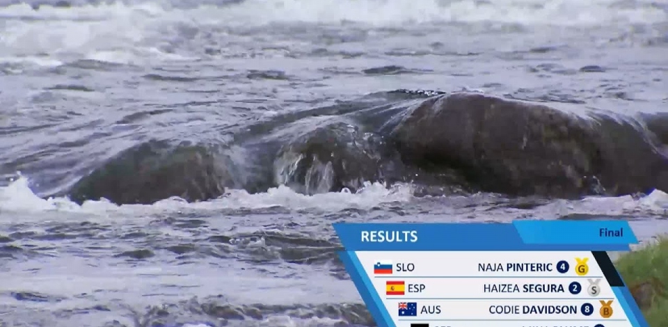 Women's Junior Kayak Cross Final / 2024 ICF Canoe-Kayak Slalom Junior & U23 World Championships