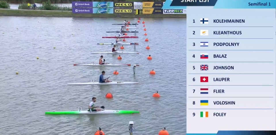 K1 Men 1000m EOQ - Semi-final 1 / 2024 Canoe-Kayak Sprint European