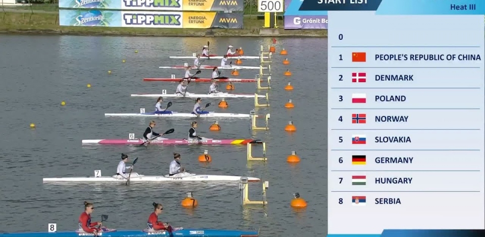 K2 Women's 500m Heat 3 / 2025 ICF Canoe-Kayak Sprint World Cup Szeged Hungary