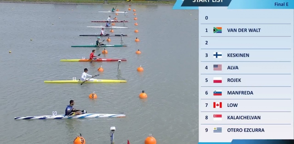 K1 Men's 1000m Final E / 2025 ICF Canoe-Kayak Sprint World Cup Szeged Hungary