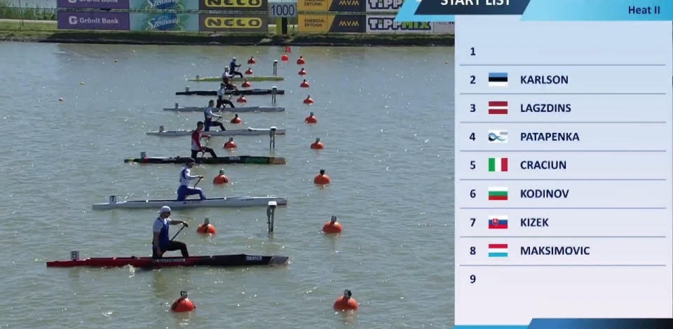 C1 Men 1000m EOQ - Heat II / 2024 Canoe-Kayak Sprint European Olym