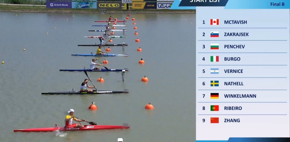 K1 Men 1000m - Final B / 2024 ICF Canoe-Kayak Sprint World Cup