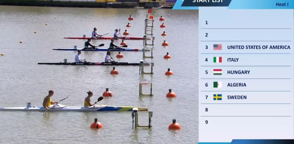 K2 Mixed 500m - Heat I / 2024 ICF Canoe-Kayak Sprint World Cup