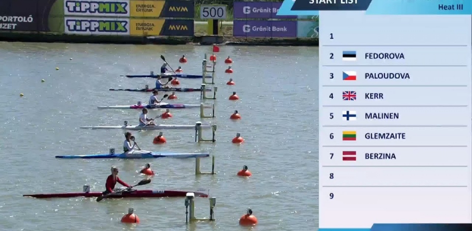 K1 Women 500m EOQ Heat III / 2024 Canoe-Kayak Sprint European Olympic Qualifier