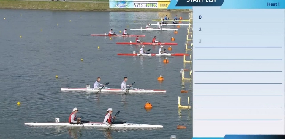 K2 Men's 500m Heat 1 / 2025 ICF Canoe-Kayak Sprint World Cup Szeged Hungary