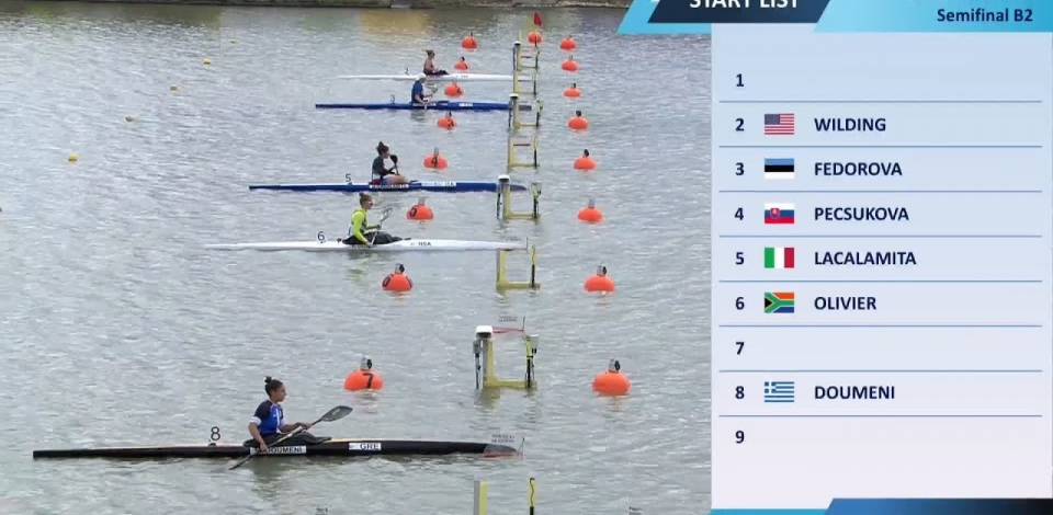 K1 Women's 500m Semi Final B2 / 2024 Canoe-Kayak Sprint European Paris Olympic Qualifier Szeged