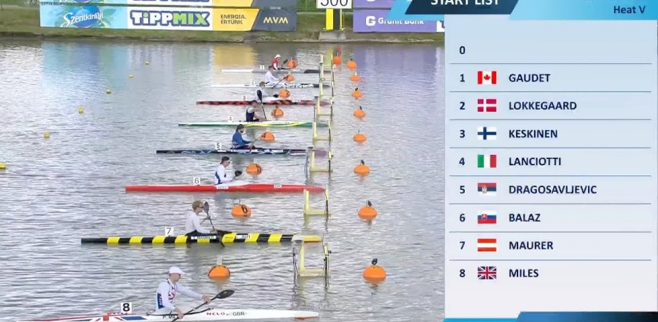 K1 Men's 500m Heat 5 / 2025 ICF Canoe-Kayak Sprint World Cup Szeged Hungary