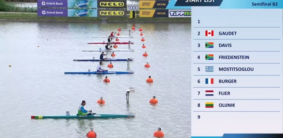 K1 Mens 1000m Semi Final B2 / 2024 Canoe-Kayak Sprint European Paris Olympic Qualifier Szeged