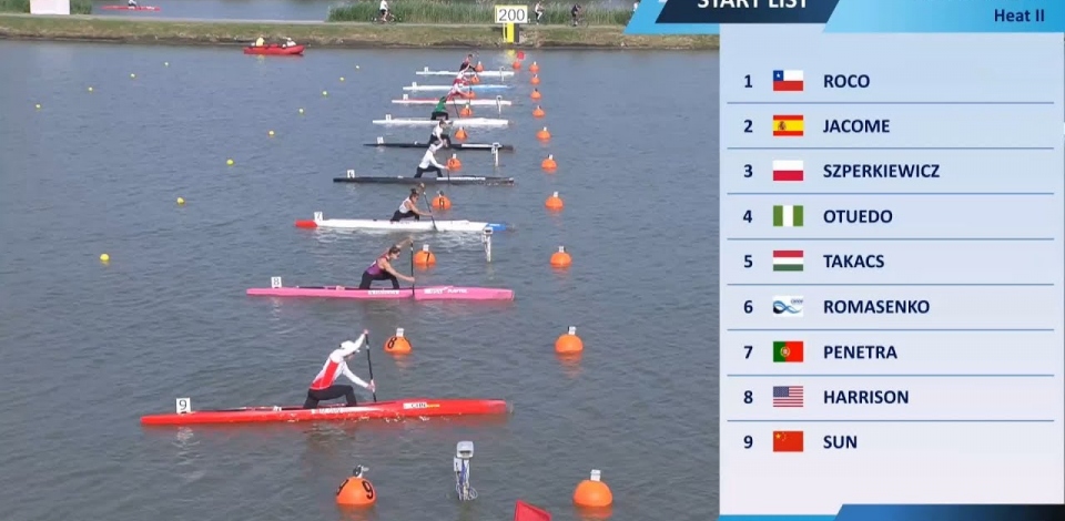 C1 Women 200m Heat II / 2024 ICF Canoe-Kayak Sprint World Cup