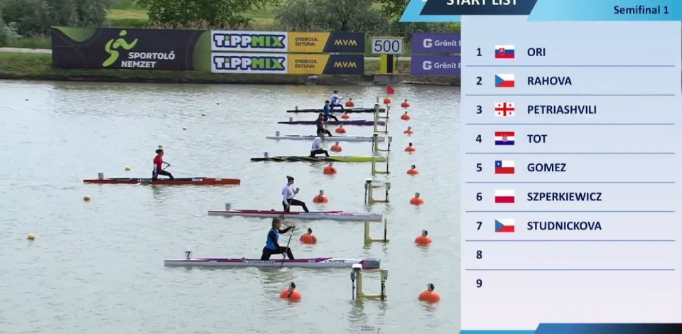 C1 Women's 500m Semi Final 1 / 2024 Canoe-Kayak Sprint European Paris Olympic Qualifier Szeged