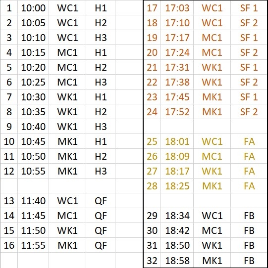 Barnaul singles schedule