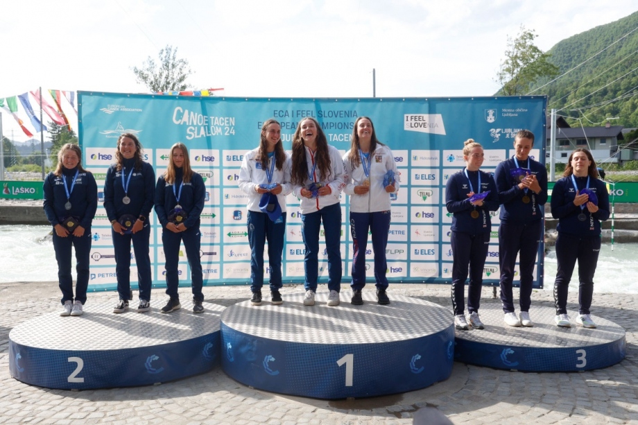 Czechia European Canoe Slalom Championships 2024
