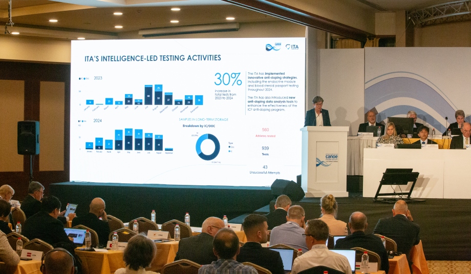 ITA ICF canoe kayak Congress 2024