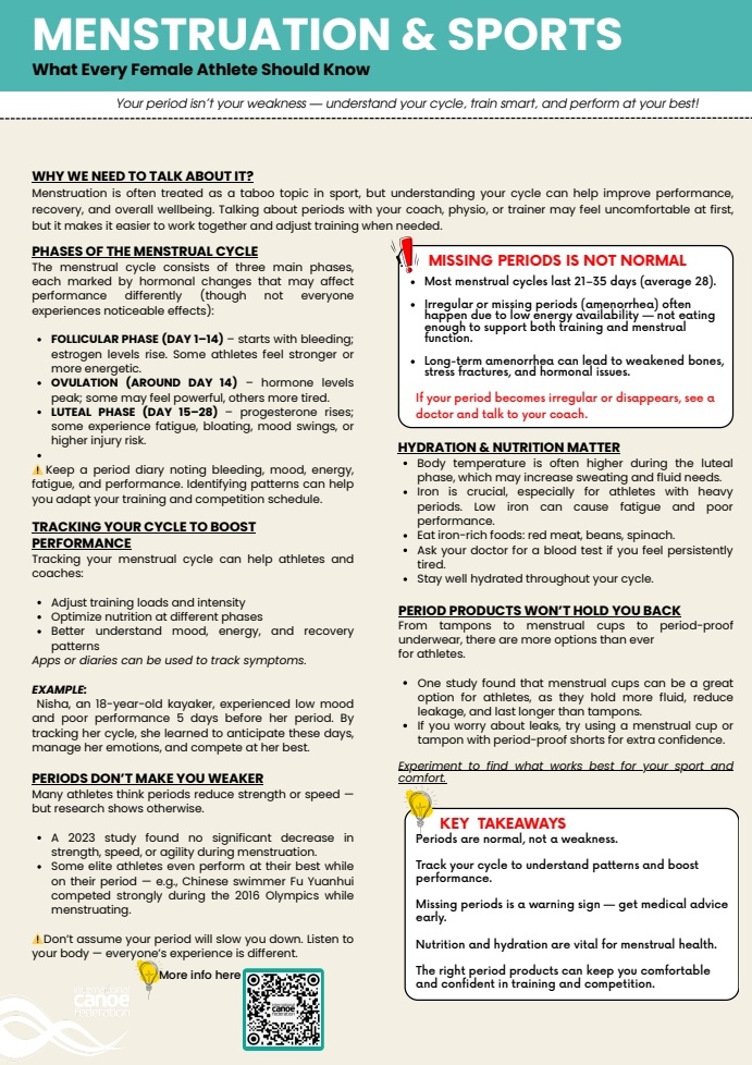 Menstruation and Sports