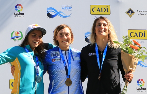 WINNERS K1W 2019