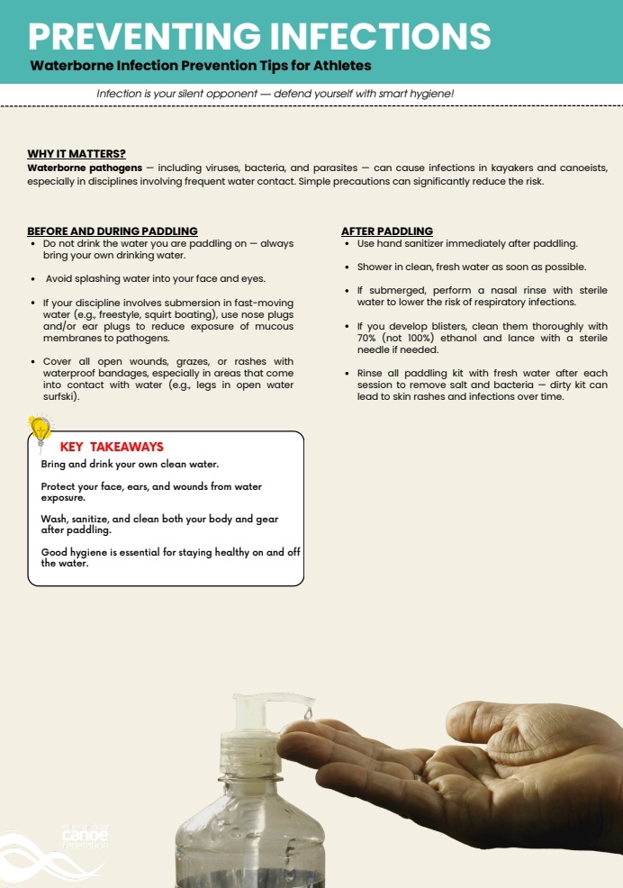 Preventing Infections